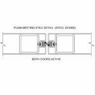 Meeting In The Middle With Assa Abloy Security Doors