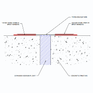 Triton introduces new jointing strip