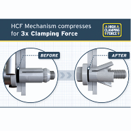 High Clamping Force Hollo-Bolt for Structural Connections