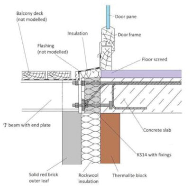 Schöck performance values independently verified by the OISD