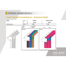 BM TRADA shows Actis Hybrid reduces thermal bridging