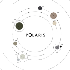 Abet launches new Polaris Collection