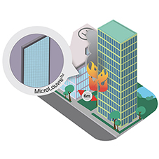 MicroLouvre™ Heat Attenuation screens lab tested