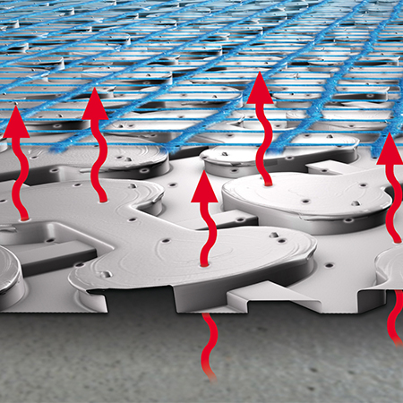 BAL launch two new uncoupling mat solutions