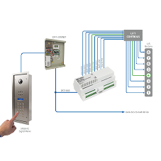 Videx Strengthens Flagship VX2200 Door Entry System