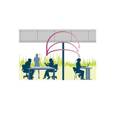 Moving Designs determine dB ratings to aid acoustic partition choice