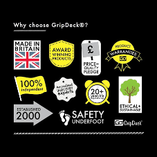 Celebrating the 20th Anniversary of GripDeck