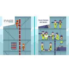 Advantages of Saint-Gobain PAM’s Pre-Assembled Ensign Cast Iron Stacks