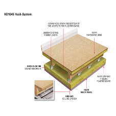 Ceiling-side only acoustic treatments offer effective sound upgrades for separating floors