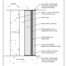 Achieving enhanced sound insulation performance using Lignacite blocks [BLOG]