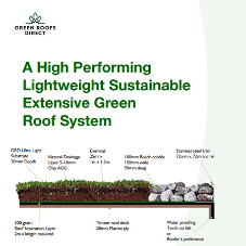 A High Performing Lightweight Sustainable Extensive Green Roof System