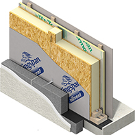 Structural Insulated Panels