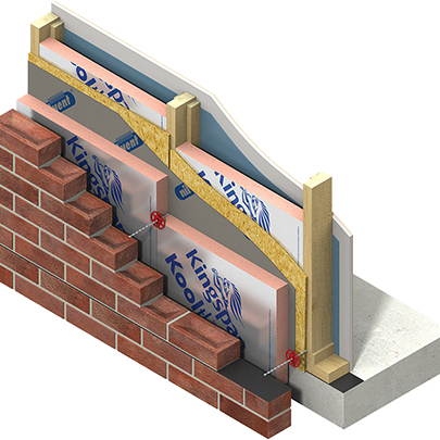 Wall insulation images