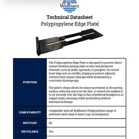 Polypropylene Edge Plate