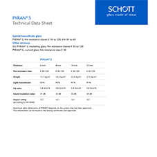 PYRAN® S Technical Data Sheet