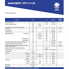 Ravatherm XPS X H LB