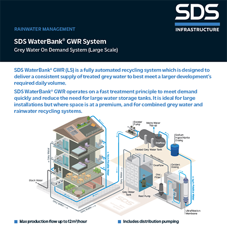 SDS WaterBank® GWR System