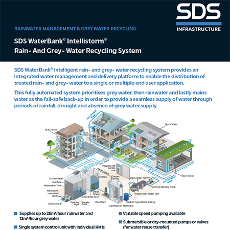 SDS WaterBank® Intellistorm® Rain- And Grey- Water Recycling System