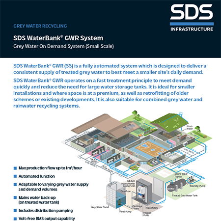 SDS WaterBank® GWR System Grey Water On Demand System (Small Scale)