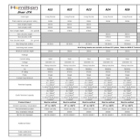 Sheer CFX Technical Data Sheet