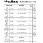 Metalclad Technical Data Sheet