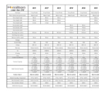 Linea-Duo CFX Technical Data Sheet