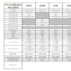 Floor Sockets Technical Data Sheet
