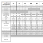 Cheriton Georgian Technical Data Sheet
