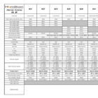 Cheriton Victorian SB Technical Data Sheet