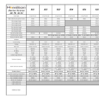 Cheriton Victorian PB Technical Data Sheet
