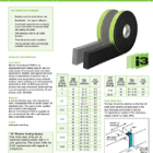 TP600 Impregnated Foam Tape Data Sheet