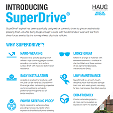 Introducing SuperDrive®