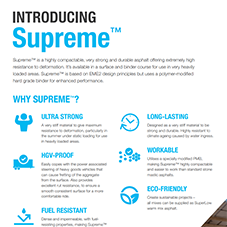 Introducing Supreme™