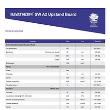 Ravatherm SW A2 Upstand Board