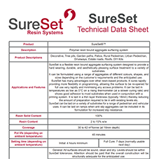 SureSet Technical Data Sheet