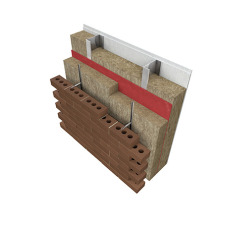 Rock Mineral Wool Insulation