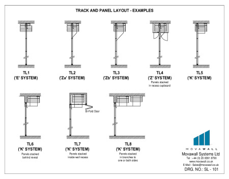 SL-101 Track and panel layout - Examples
