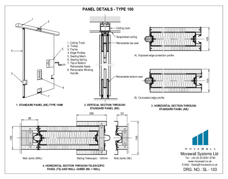 SL-103 Panel details - Type 100