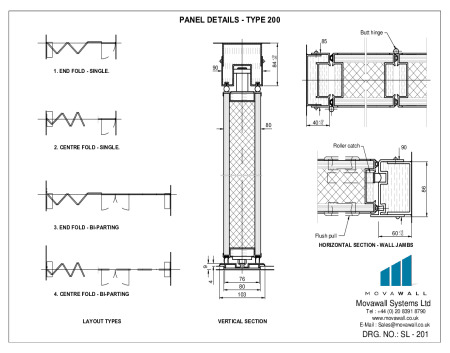 SL-201 Panel details - Type 200