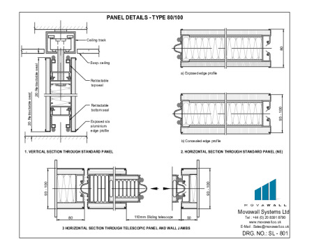 SL-801 Panel details - Type 80-100