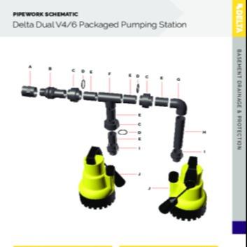 Delta Dual V4/6 Packaged Pumping Station