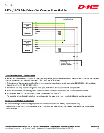 BSY+ / ACB 24v Drives Set Connections Guide