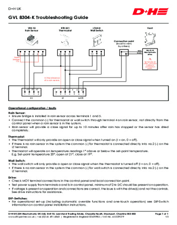 GVL 8304-K Troubleshooting Guide