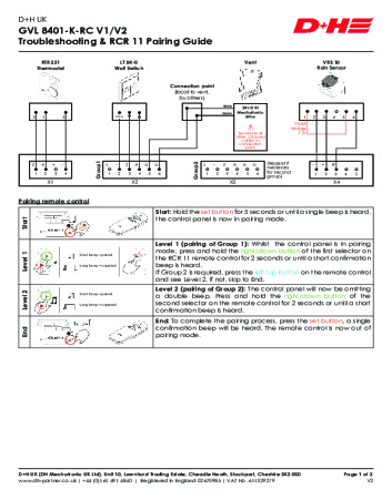 GVL 8401-K-RC V1/V2 Troubleshooting & RCR 11 Pairing Guide