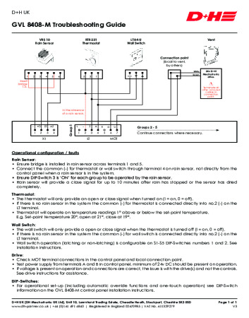 GVL 8408-M Troubleshooting Guide