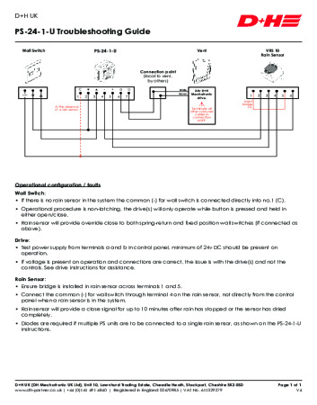 PS-24-1-U Troubleshooting Guide