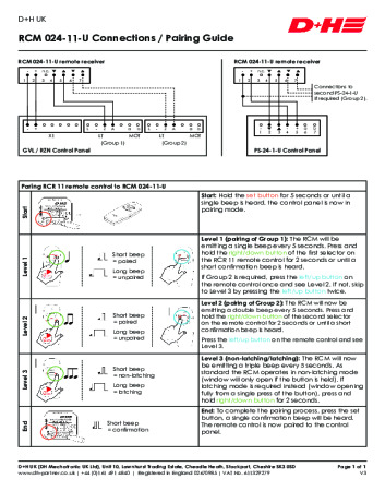 RCM 024-11-U Connections / Pairing Guide