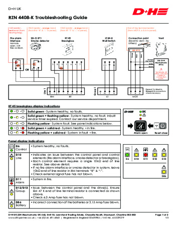 RZN 4408-K Troubleshooting Guide