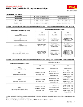 MEA V-BOXES Infiltration Modules