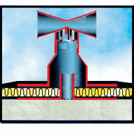 Drainage Outlets
